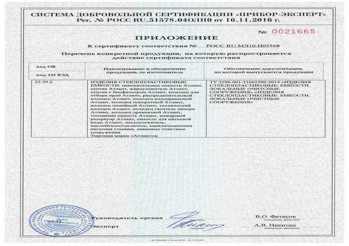 Приложение к сертификату соответствия РОСС RU.МЛ10.Н02568 — перечень продукции Атлант